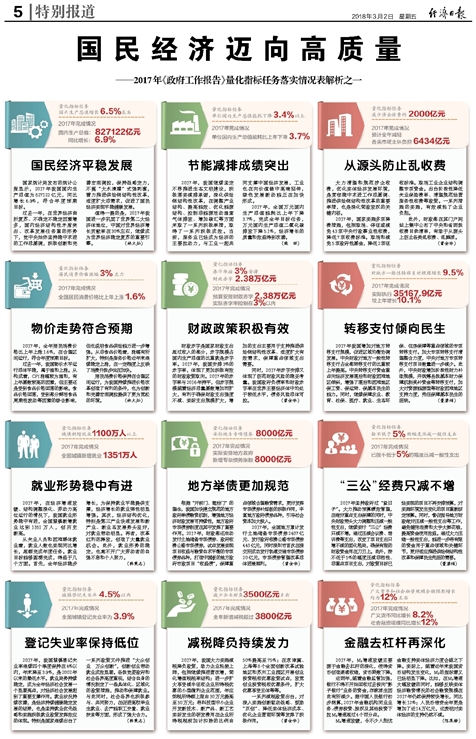 2024年222期澳门正版挂牌_作答解释落实_GM版v31.70.33