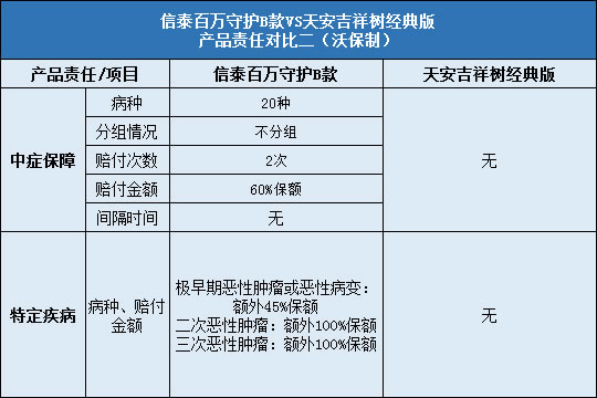 上市公司信披优化八要点：减少冗余信息，明确豁免方式和事项