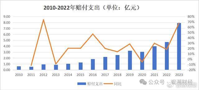 全球企业“火力全开”借钱！2024年规模达8万亿美元创纪录