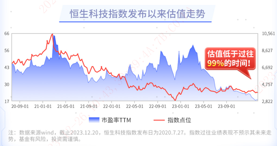 新规“落地见效”持续推进 逾百家深市公司制定披露市值管理制度