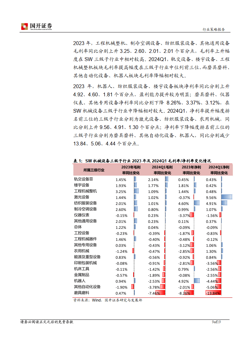 2024年公募机构调研近10万次，半导体行业成年度焦点