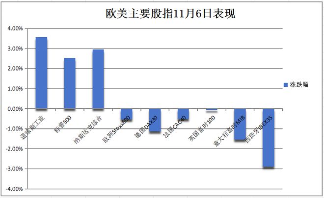 欧洲债市：德国国债熊市趋平 通胀数据支持谨慎降息立场