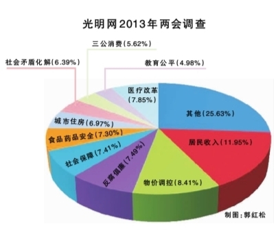 两会之声｜让一种消费带动其他消费，代表建言上海研究制定“套票”方案